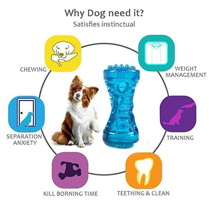 TPR Large Dog Bone Rubber Pet Toy Sound Strong Bite-Resistant Pets Teethbrush Toys